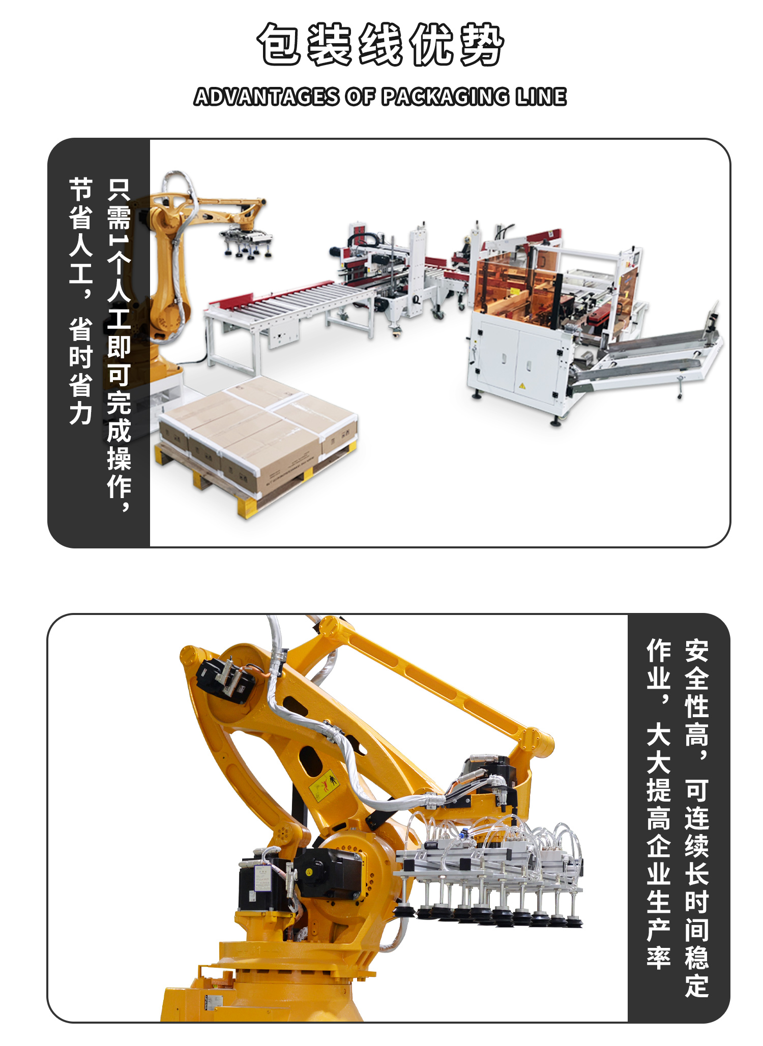 开箱折盖工字封箱码垛流水线细节图