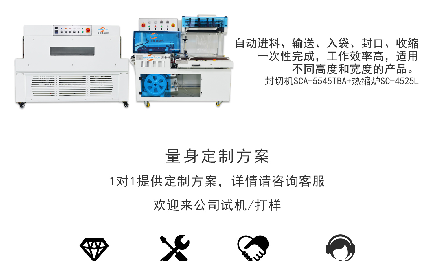 全自动封切热收缩包装机细节图